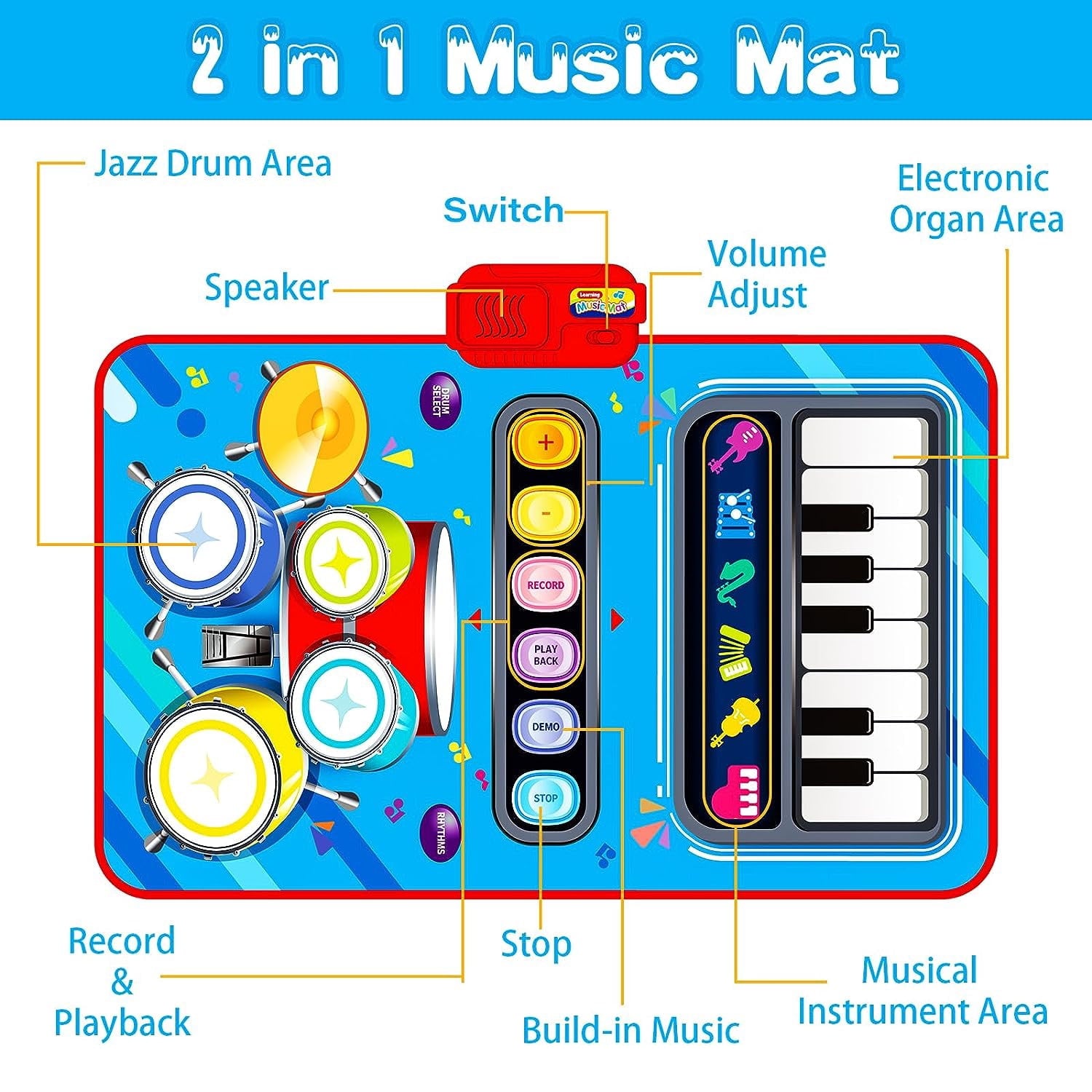 Richgv Upgraded Baby Toys for 1 Year Old Boys Girls, 2 in 1 Musical Toys Toddler Piano & Drum Mat with 2 Sticks, Learning Floor Blanket Gifts for 1 2 3 4 Year Boy Girl for Birthday Christmas